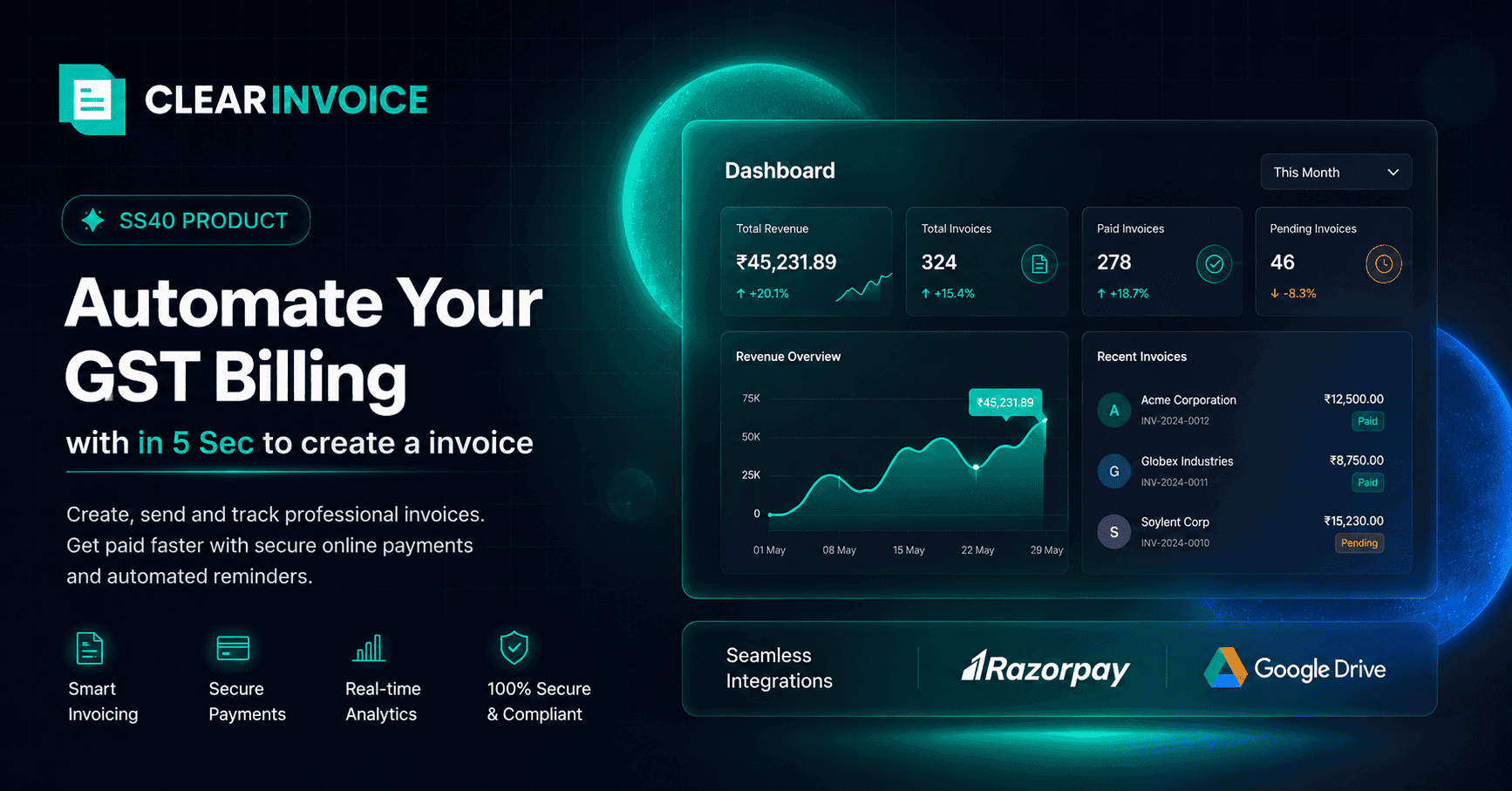 ClearInvoice - Software Solution by SS40 NETWORK